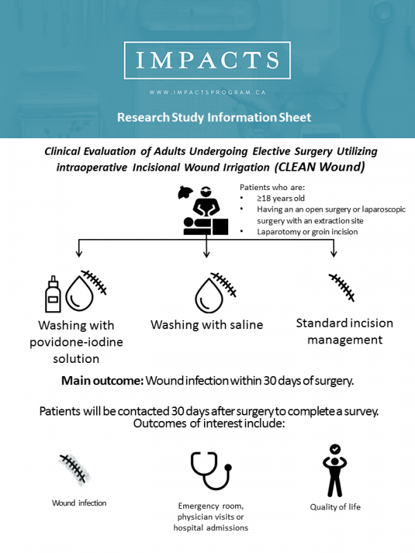 impacts-program-the-clean-wound-trial